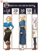 [Dismaiden 🍥] Elf Luncheon.png