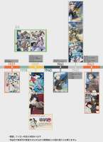 world-witches-series-timeline-v0-37xjy57nltxc1.webp