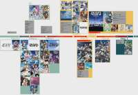 world-witches-series-timeline-v0-4ah7497nltxc1.webp