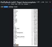886x812
