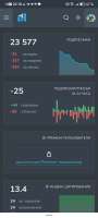 Screenshot20250511221855com.yandex.searchapp.jpg