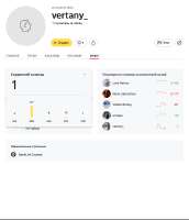 Screenshot 2025-06-03 at 03-56-18 vertany — слушать онлайн бесплатно на Яндекс Музыке в хорошем качестве.png