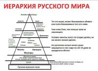 русский мир.jpg