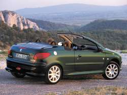 peugeot206ccrolandgarros.jpg
