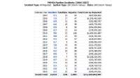 398c6298-5985-4f8b-84bf-c90a27437518-medium16x9chart.png