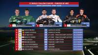 LIVE  Race 1  Magny-Cours  GT World Challenge Europe powered by AWS 2025 (English) - YouTube - 1-47-28.jpg