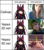 48