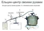 ельцин центр.jpg