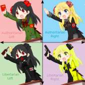 anime political compass.jpg