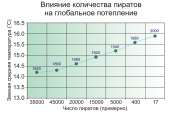 Снимок экрана в 2018-04-29 20-11-07.png