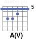A(V)0.jpg