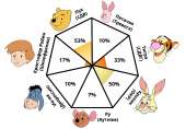 pooh-pathology.png