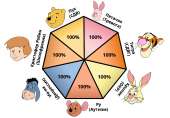 pooh-pathology1.png