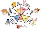 pooh-pathology.png