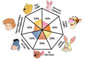 pooh-pathology.png