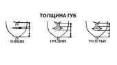 антрапометрия.webm