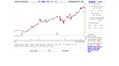 smisl tradinga.webm