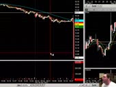technical-analisis.webm