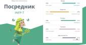 Скриншот 07-04-2021 210735.jpg