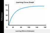 learning-curve.png