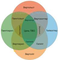 сложности перевода.jpg