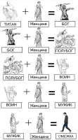 ЖЕНЩИНЫ ГЕНОЦИДЯТ МУЖЧИН 2.JPG