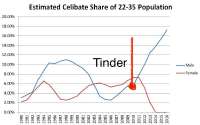 tinder.jpeg