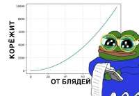 korezhit.jpg