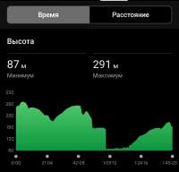 Screenshot2025-06-16-21-51-50-007com.garmin.android.apps.connectmobile-edit.jpg