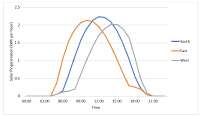 solar-pv-generation.jpg