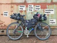 Bikepacking-Bags-Labeled-Picture.webp