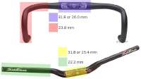handlebardiameters6f696455df0483e26f7ef89144210ceb5e115fcd.jpg