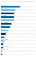 Screenshot 2021-07-12 at 02-49-48 PM Poll Results.png