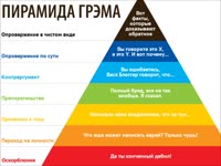 Как спорить 10мб.webm