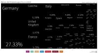 Screenshot 2021-09-09 at 14-54-59 The Atlas of Economic Com[...].png