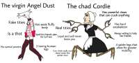 Hazbin - virgin Angel Dust vs chad Cordie.jpg
