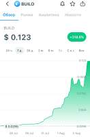 Screenshot20250803130140CryptoRank.jpg
