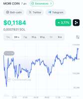 Screenshot2025-07-02-18-14-16-638com.coinmarketcap.android-edit.jpg
