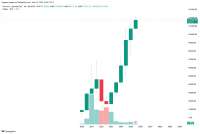 BTCUSD2025-07-2316-46-33.png