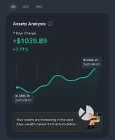Screenshot2025-08-09-16-49-07-685com.binance.dev-edit.jpg