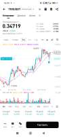 Screenshot2025-08-12-16-20-15-830com.bitget.exchange.jpg