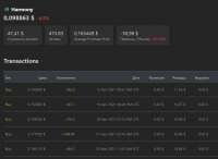 Screenshot2021-04-25 https www coingecko com.png