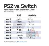 i-dont-see-how-the-switch-wont-be-the-best-selling-console.jpg