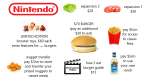 switch 2 prices burger dlc.png