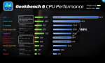 switch 2 cpu.jpg