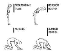 foto-3-vidy-poklonov.jpg