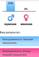 446x655