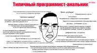 анал.png