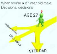 when-youre-a-27-year-old-male-decisions-decisions-age-63129[...].png