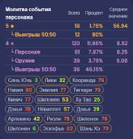 Screenshot 2025-06-26 at 01-40-09 Wish Counter - Paimon.moe.png